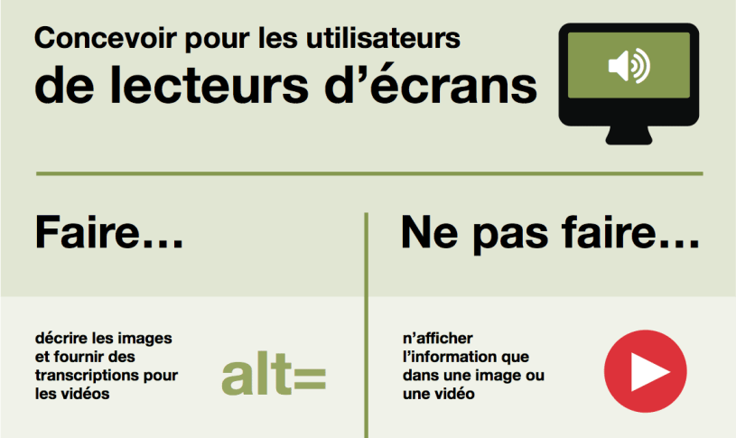 Les bonnes pratiques à suivre pour améliorer l’accessibilité d’un site