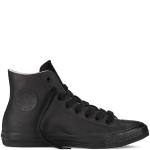 Sous la pluie avec style